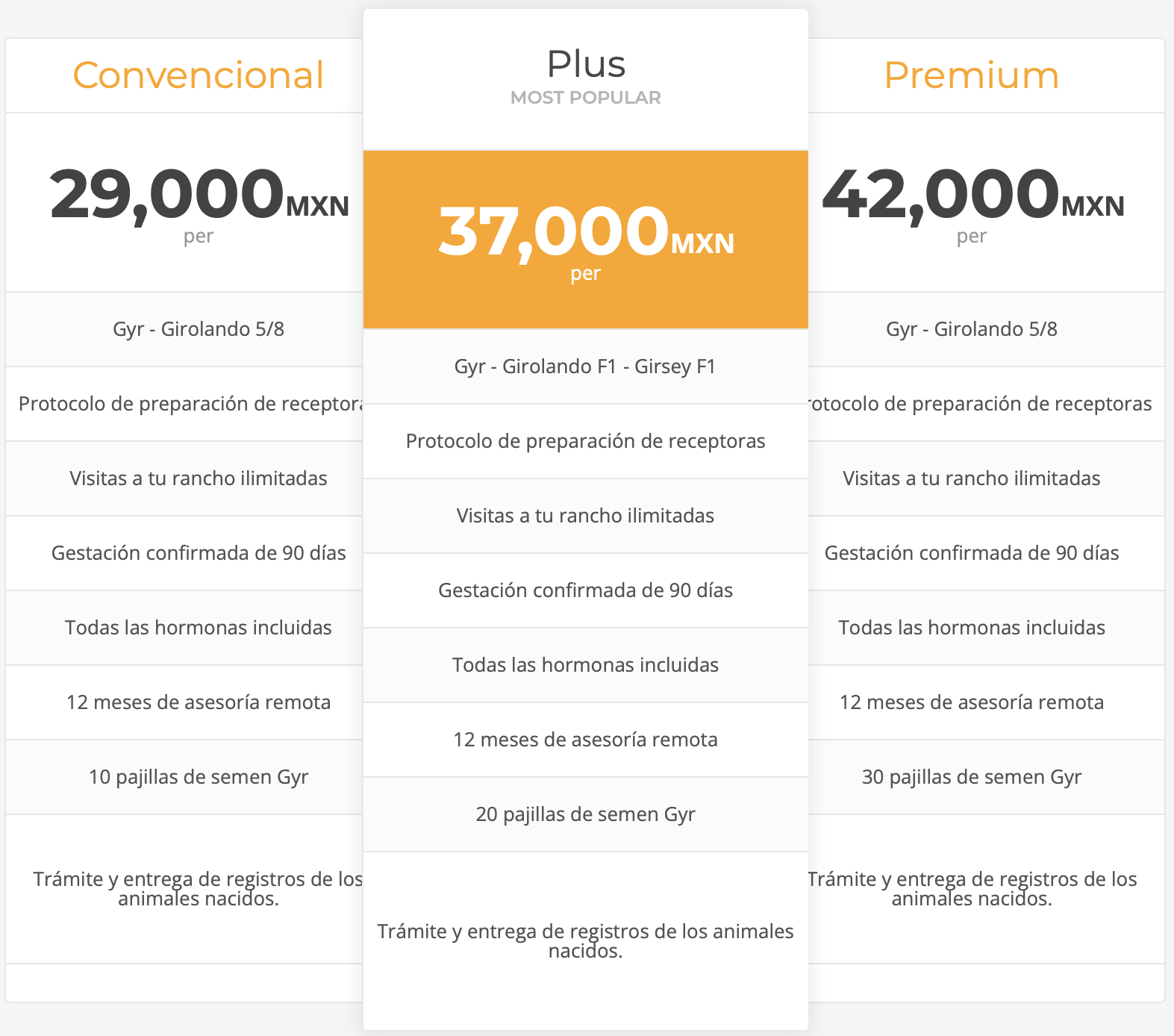 pago-por-gestacion precios de transferencia de embriones donde se paga solo lo que queda gestante