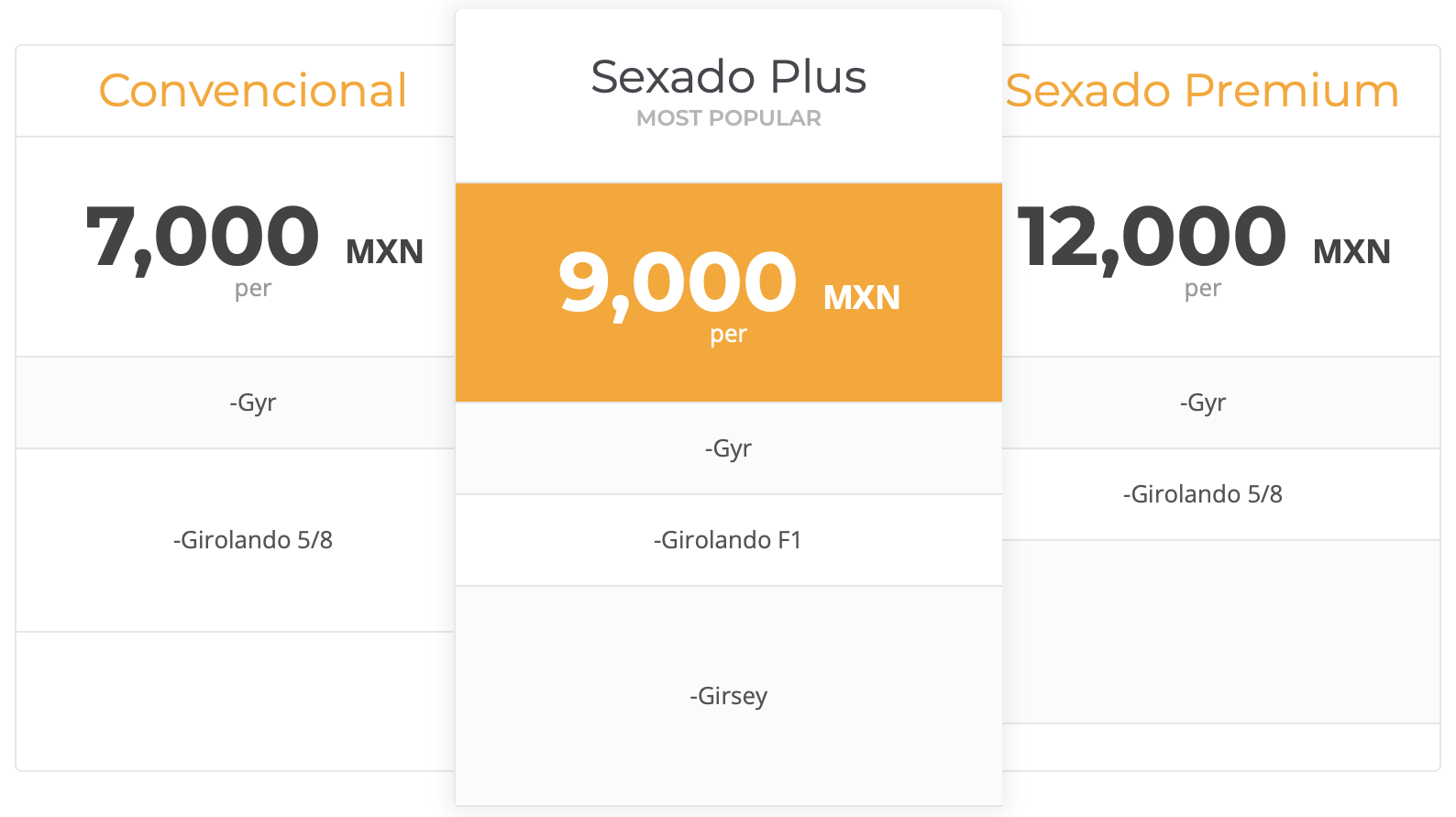precios de embriones congelados, sin servicio de transferencia